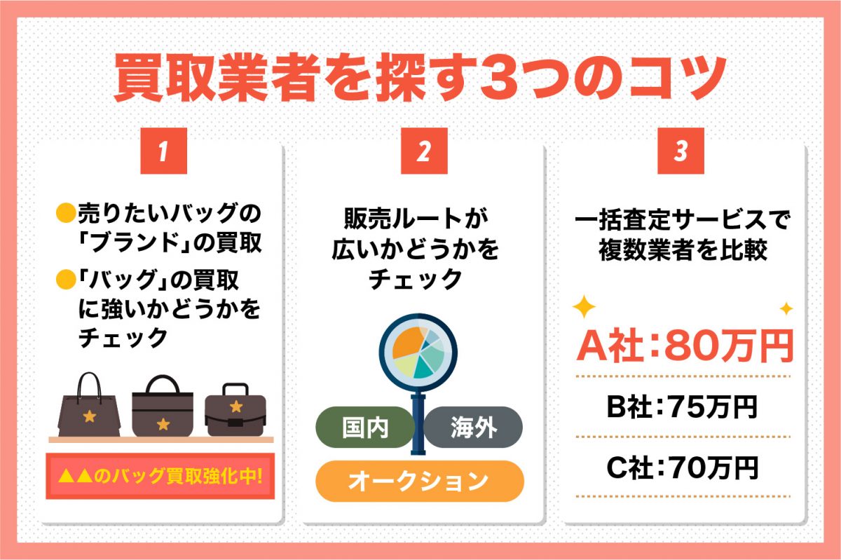 ブランド品を高く買取ってくれる業者はどこ？買取業者を探す3つのコツ