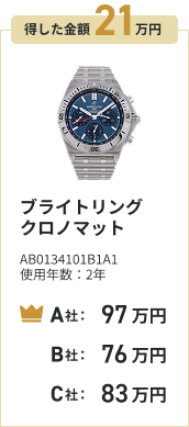得した金額21万円 ブライトリングクロノマット